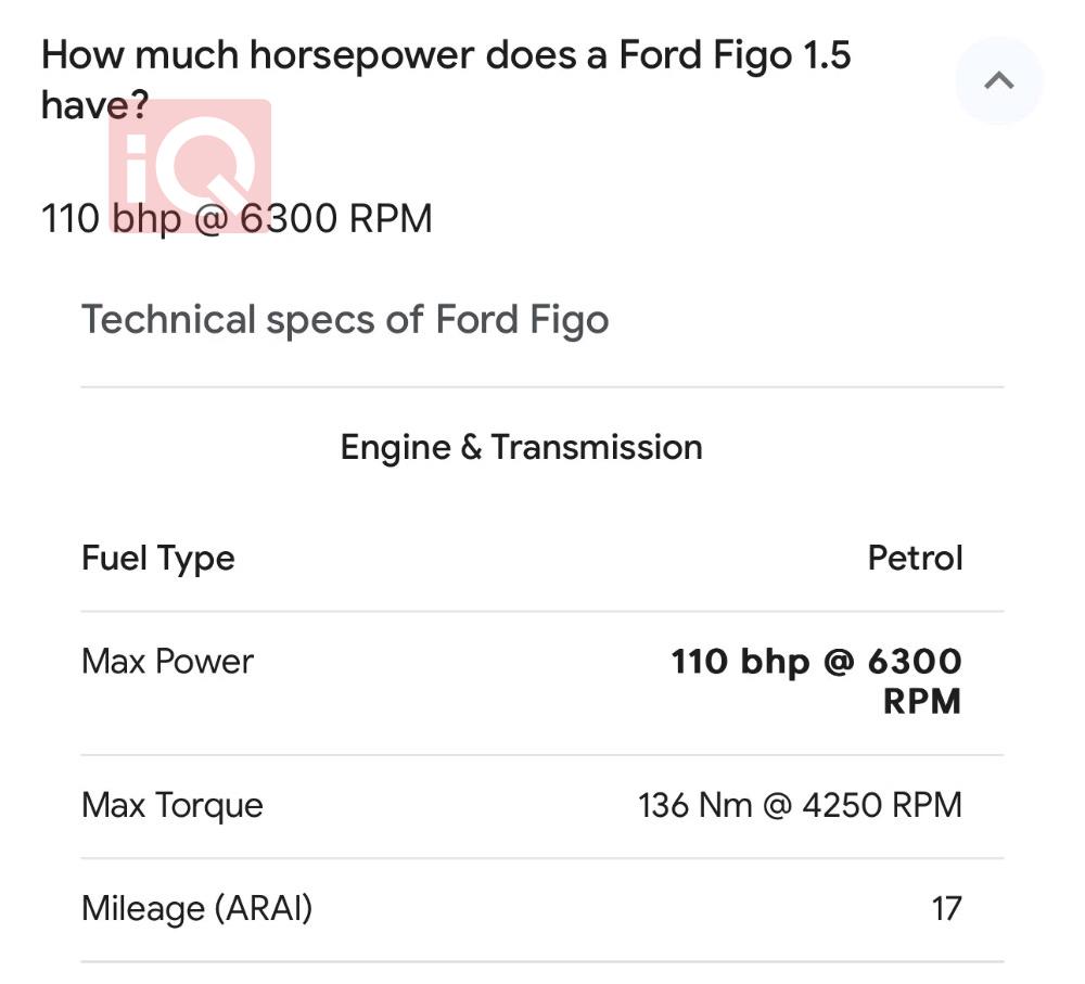 Ford Figo